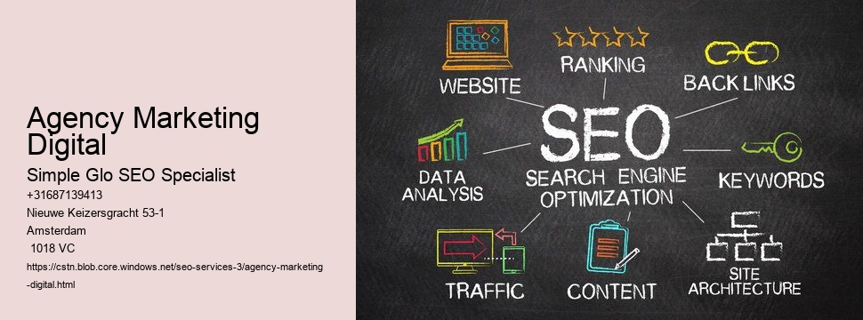 Agency Marketing Digital