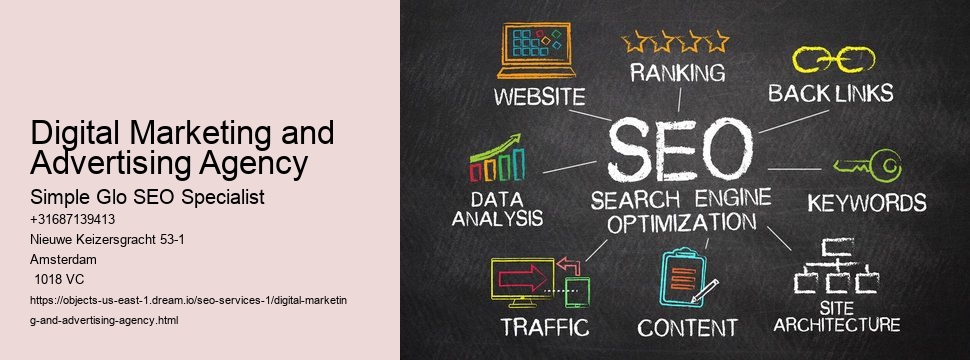 Digital Marketing and Advertising Agency