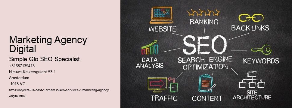 Marketing Agency Digital